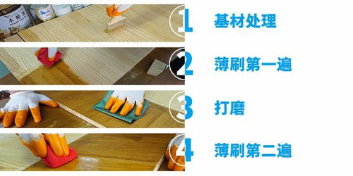 木油 木制品的环保卫士